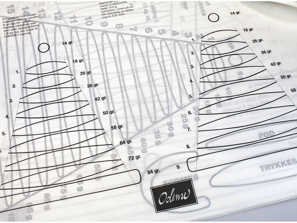 Tegninger t/overflødighedshorn