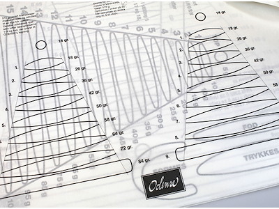 Tegninger t/overflødighedshorn